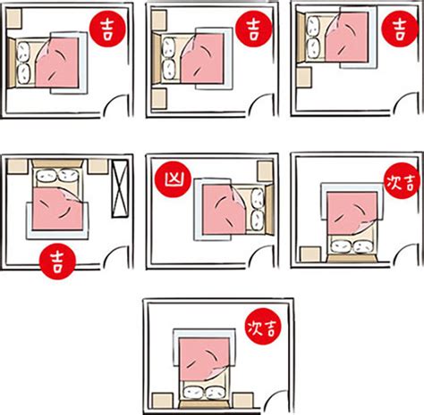 睡房放公仔 影響|臥室風水全面解析：房間擺設8大禁忌，擺對方位招財。